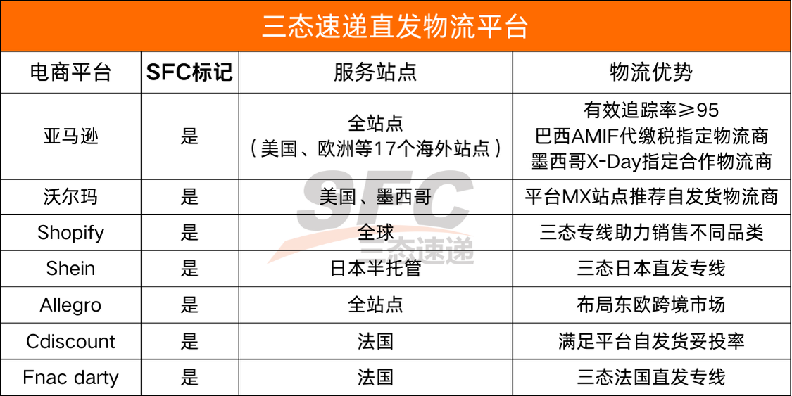 梦想国际官方网站图片