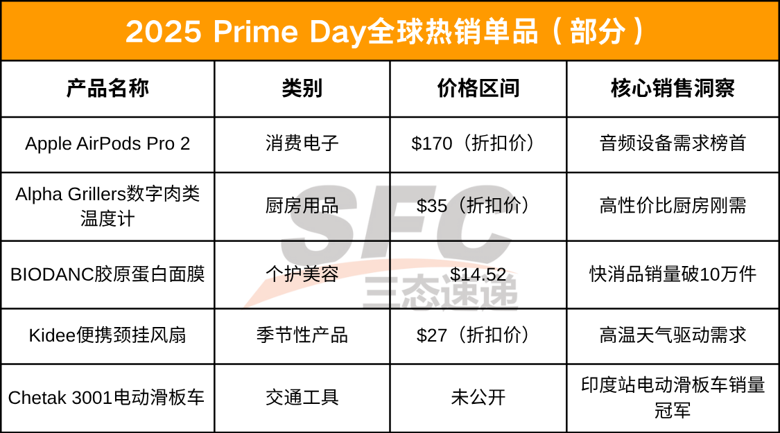 梦想国际官方网站图片