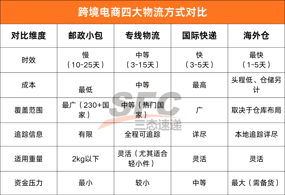 梦想国际官方网站图片