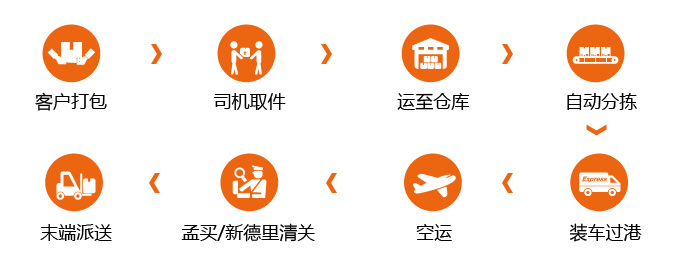 梦想国际 9397cfd7ec1ffc3ce2f7961b0bf4c4aa