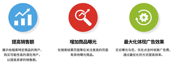 梦想国际