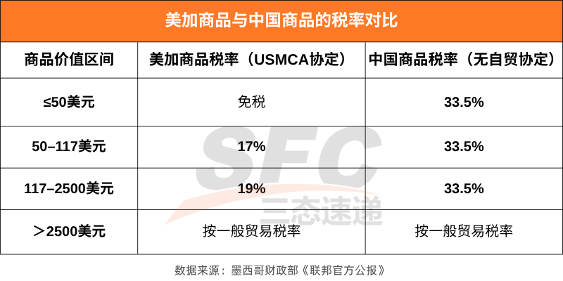 梦想国际官方网站图片