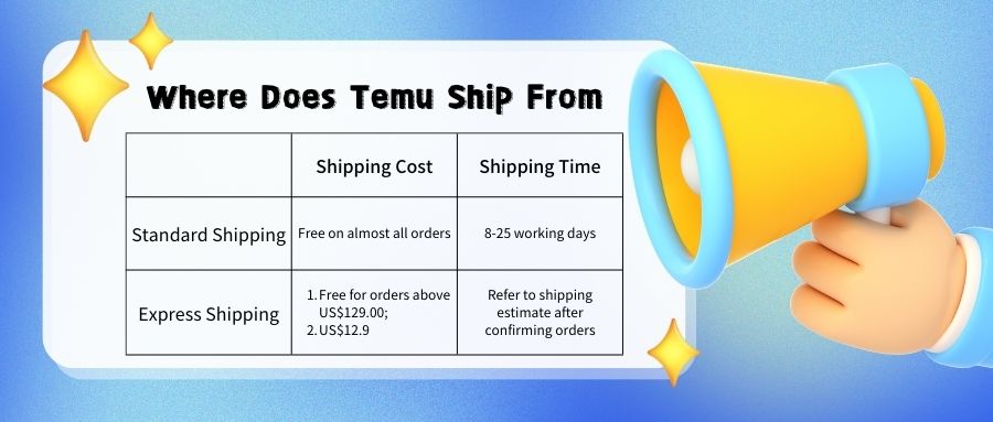 temu's-shipping-policy