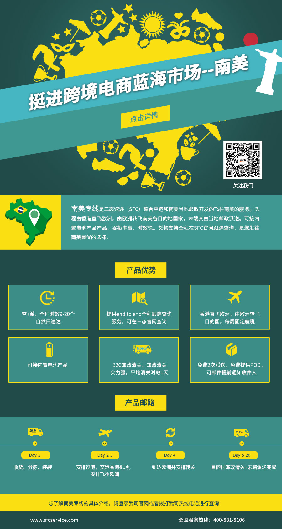 南美专线
